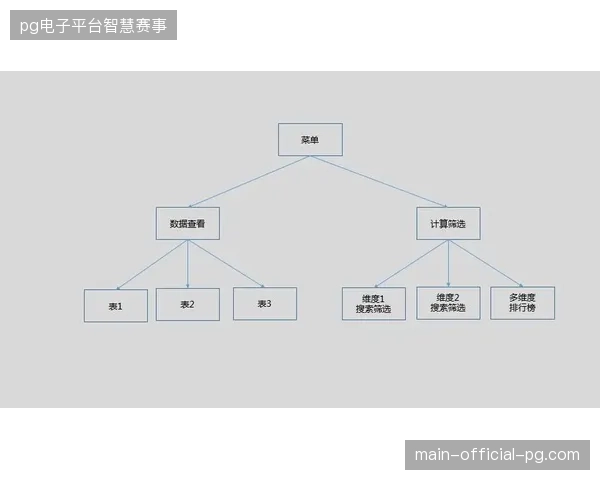 世界杯赛事转播中医疗保障数据实时加密传输机制的构建逻辑
